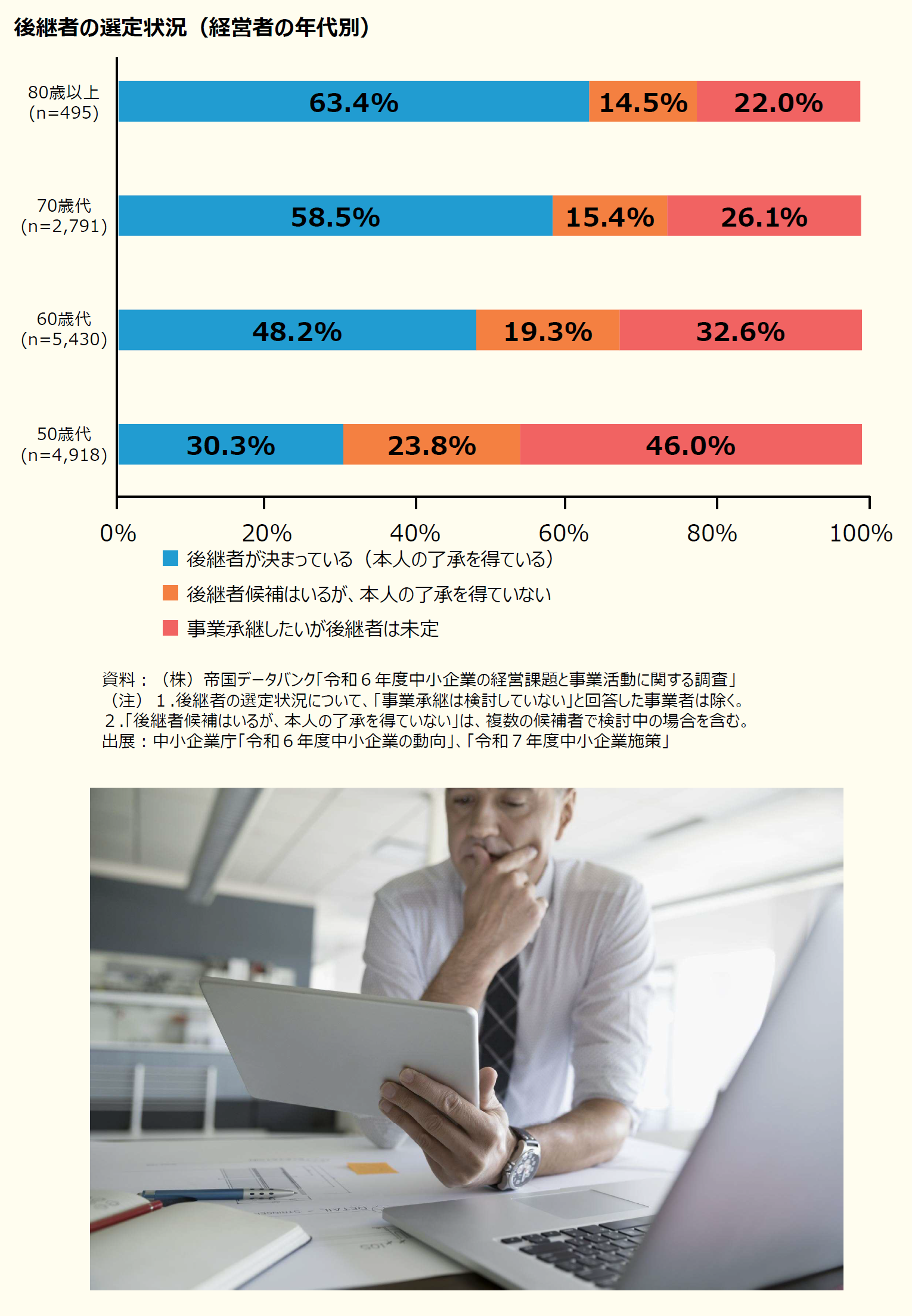 ブリッジ・オブ・キャリア プロジェクトの特徴